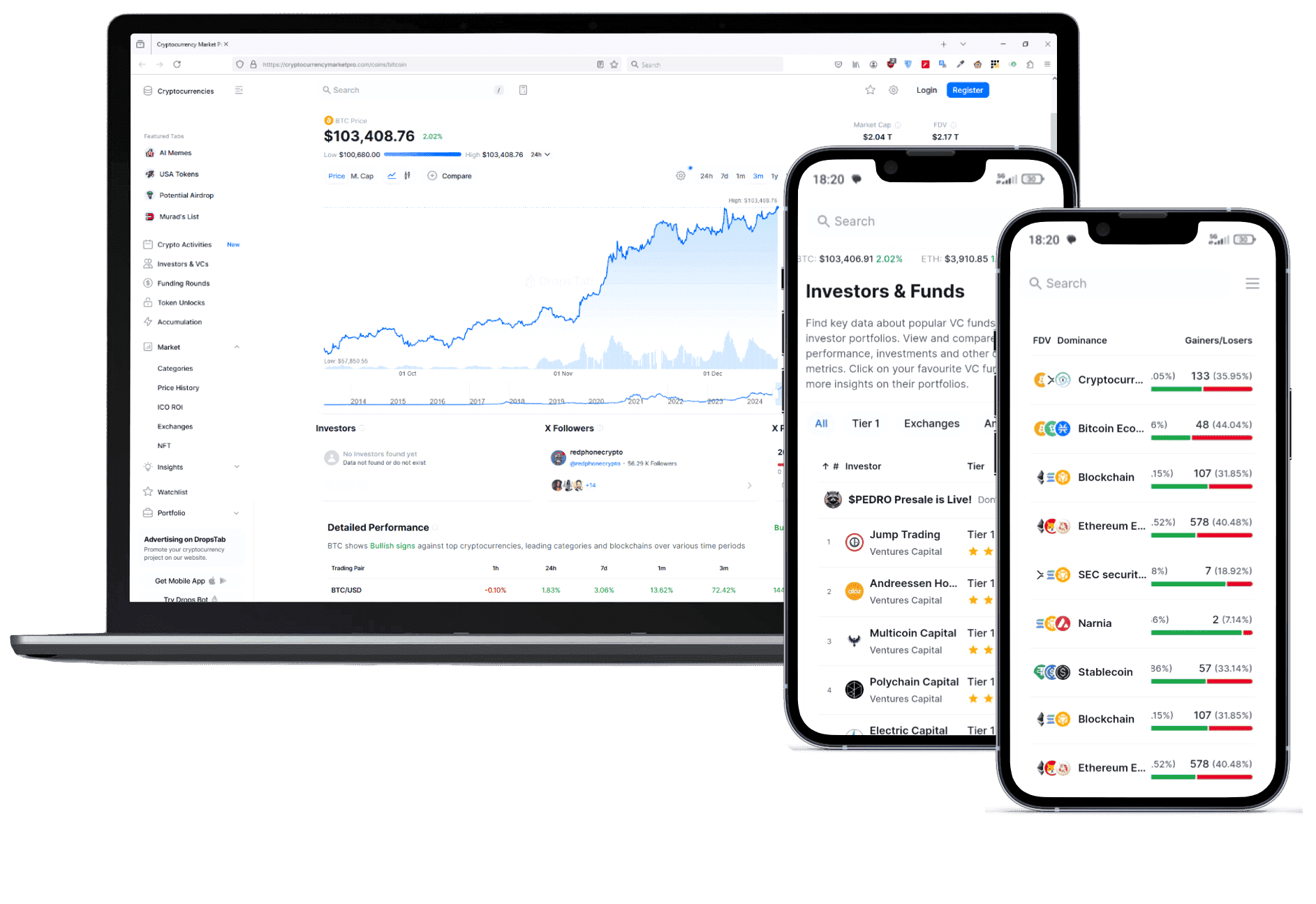 Murvoxit trading